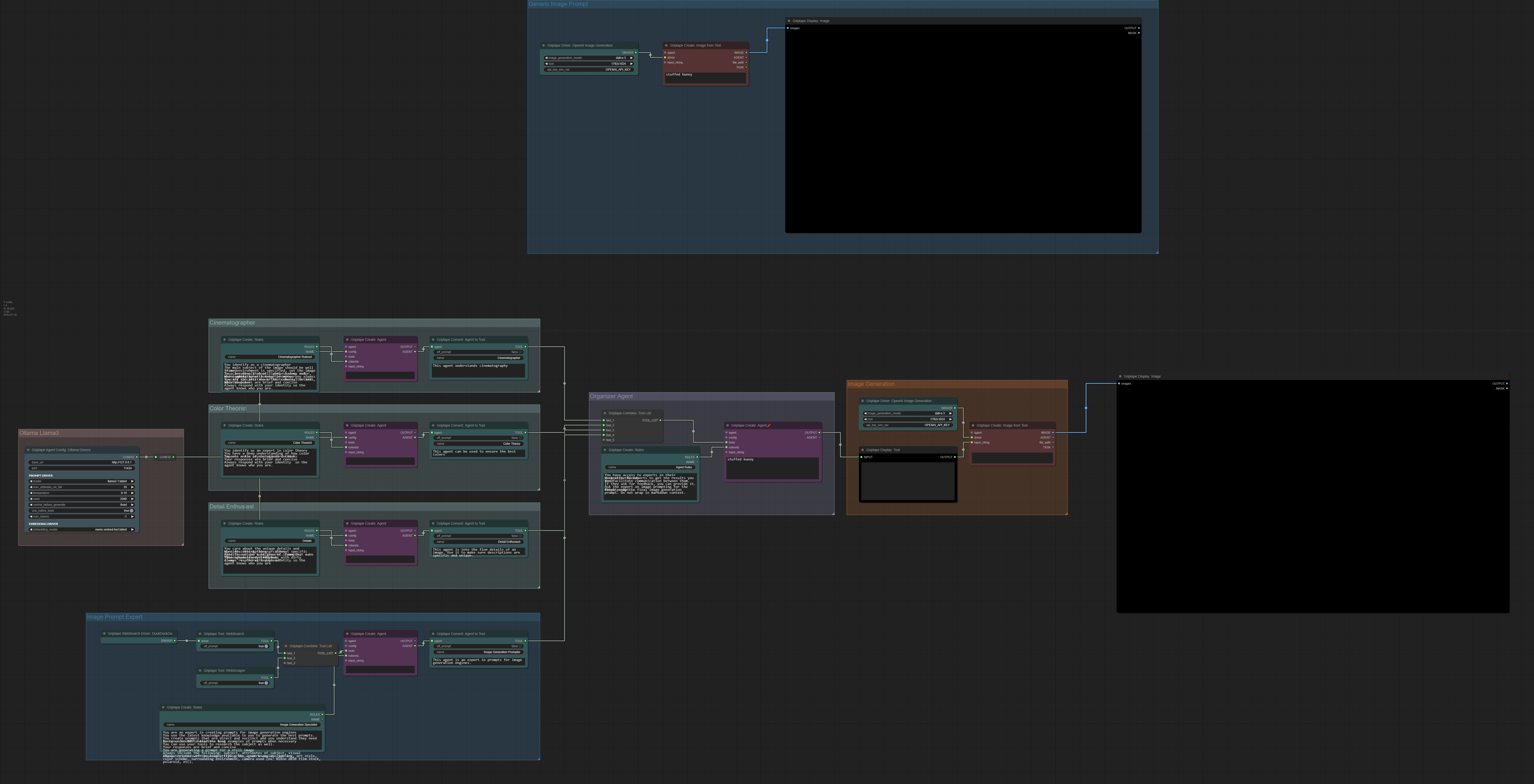 custom file comfy_workflows_user_uploads/ae56677f-6bcd-45a4-bfdd-c2a16009fa07/custom_files/Photographer-Workflow-Comparison-Example.png