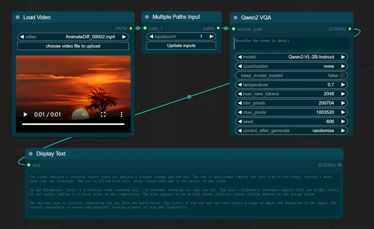 example image output 0 for workflow.