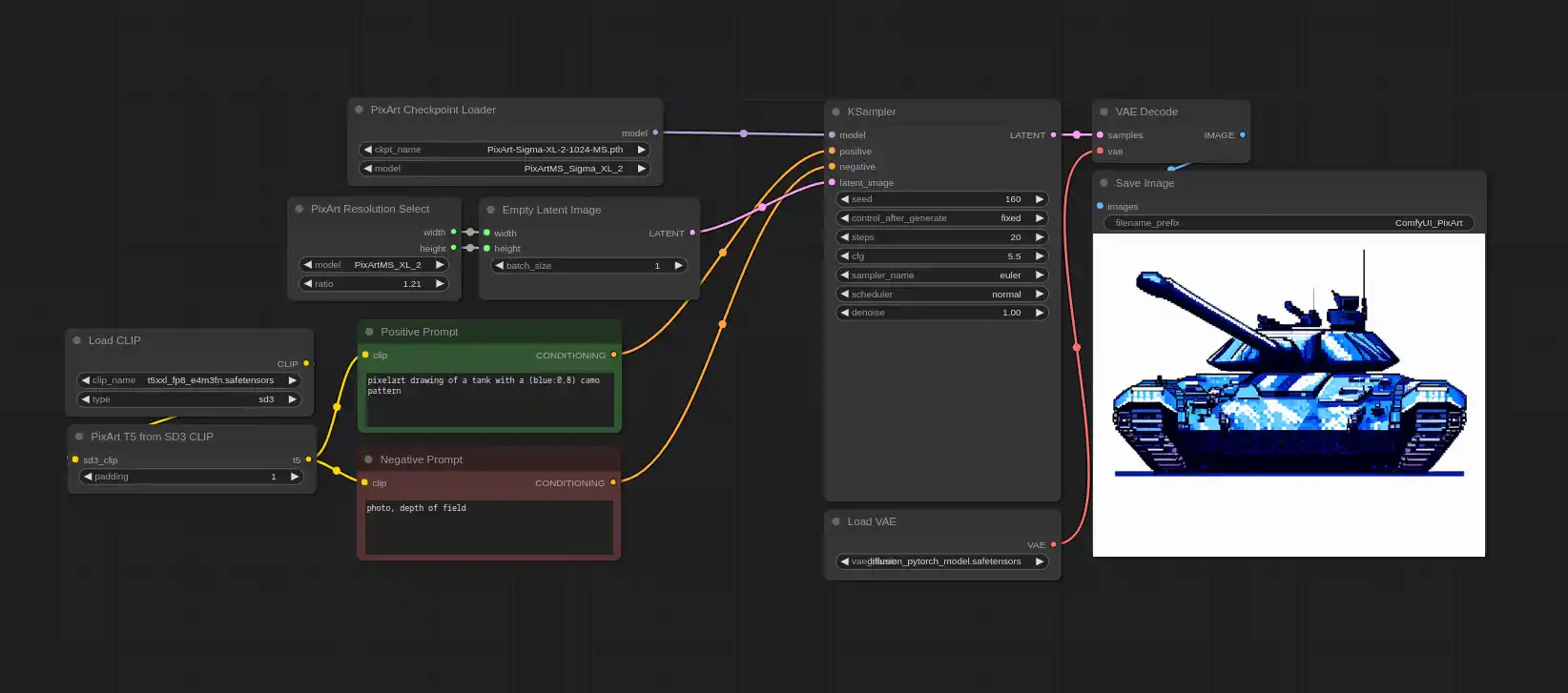 example image output 0 for workflow.